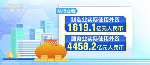 數(shù)據(jù)見證市場 磁吸力 1至10月全國新設(shè)立外資企業(yè)數(shù)同比增長14.7